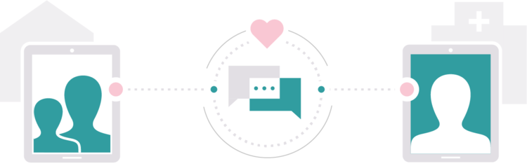 an illustration of two iPads or tablets connecting a patient and their loved ones so they can visit via FaceTime for Families