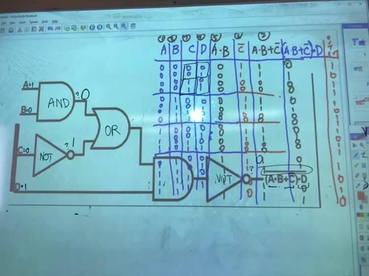 Digital logic on a whiteboard
