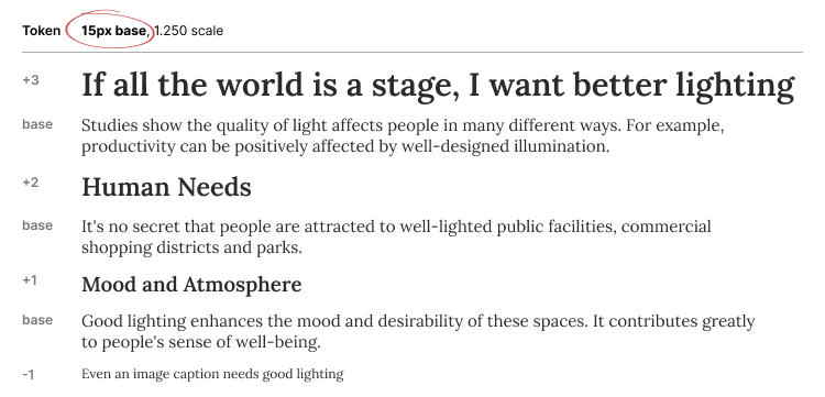 Same sample article with increased “base” size and same relationship for headings