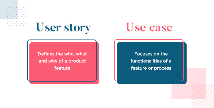 User stories vs use cases — definitions