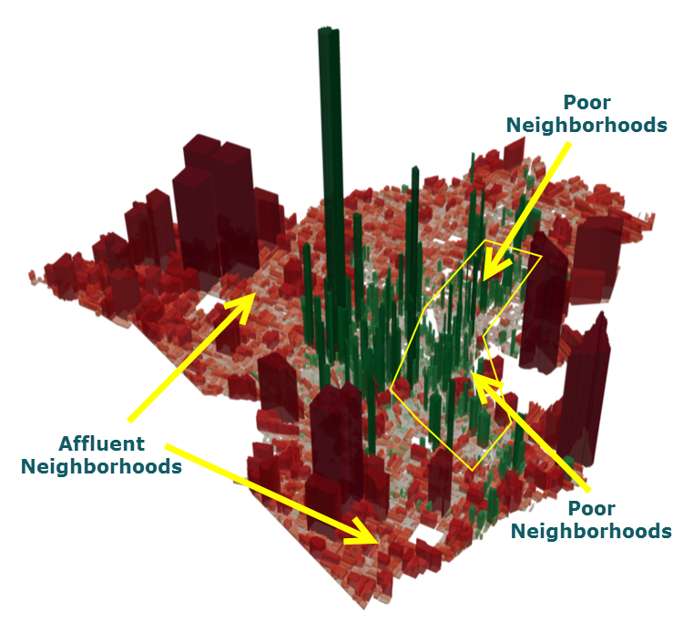 Colorized graph shows which areas of an urban area are net contributors of tax revenue and which are net drains, with labels “affluent labels” for the biggest drains, and poor neighborhoods marking the most productive areas.