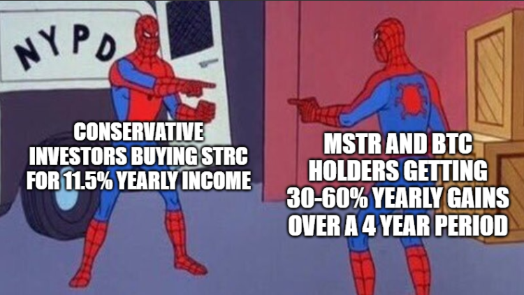 Everyone wants STRC