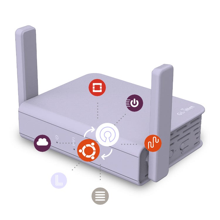 Dual open-source operating systems with OpenWrt & Ubuntu