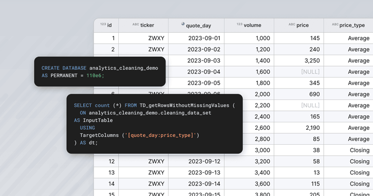 Code of in-database data cleaning functions and query results