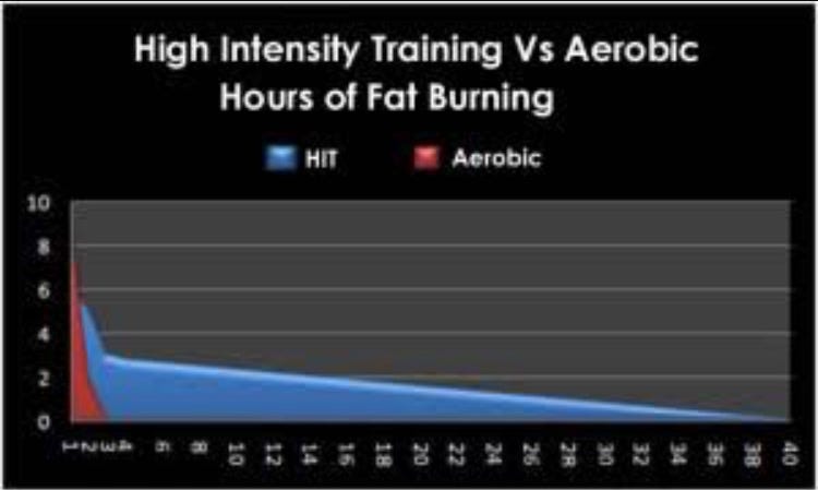 Can god help me lose weight fast photo 7