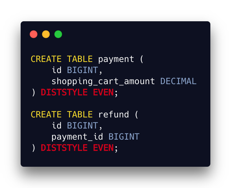 Image showing the CREATE TABLE statments for payment and refund tables, both using the DISTSTYLE EVEN distribution style