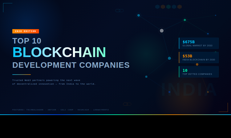 Top 10 Blockchain Development Companies in India 2026