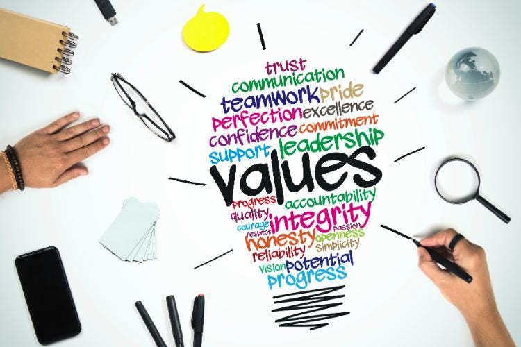 A set of corporate values.