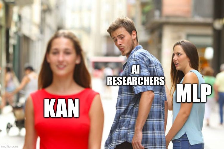 Can KANs Replace MLPs? Testing B-Spline, Gaussian, and Fourier Variants