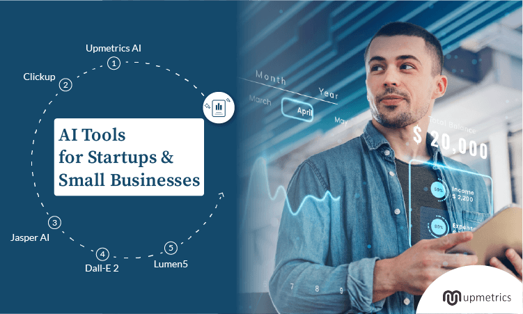 AI Solutions For Local Business Growth
