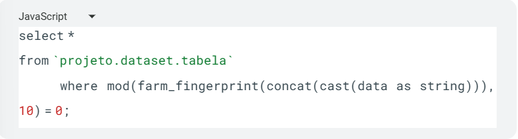 Representation of a BigQuery prompt in JavaScript language using the MOD and FARMFINGERPRINT() approach.