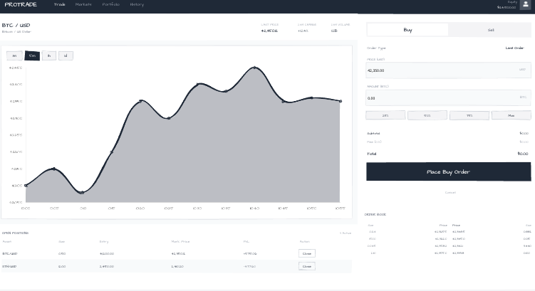  Why Trading Apps Fail Retail Investors (And It’s Not What You Think)