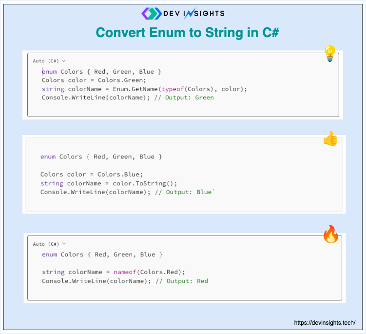 What is Best Way to Convert Enum to String in C#