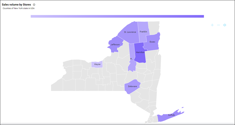 Sales volume by store