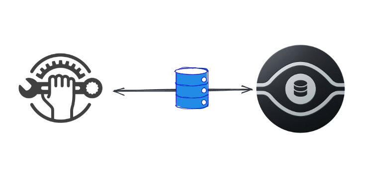 SQL Server Maintenance Routine Scripts