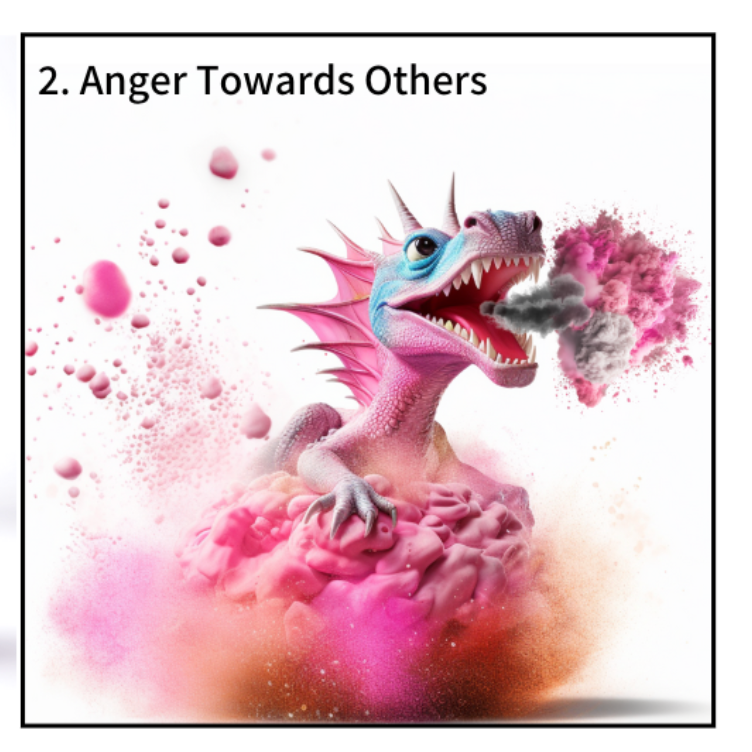 the anger spectrum from my people patterns — anger worksheets for teenagers