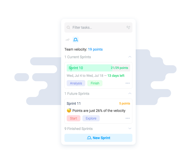 Scrum Backlog