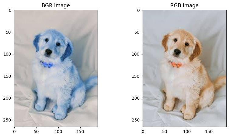Computer Vision Yolculuğu — Gün 3: OpenCV ile Color Space ve Image Processing Temelleri