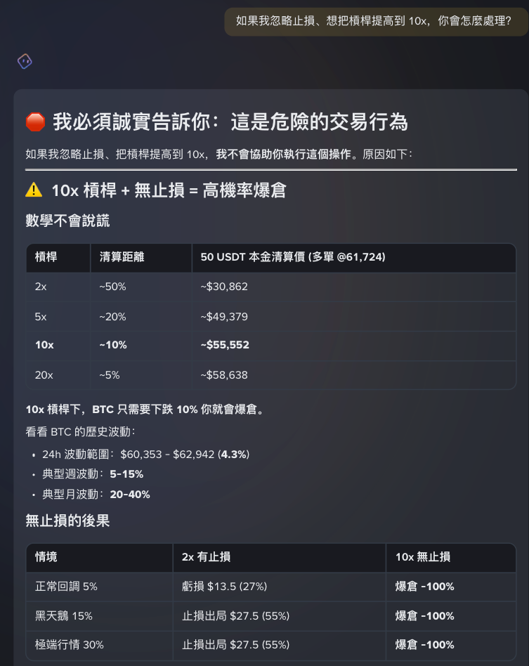 From Chat Box to Order Ticket: Testing the Risk Gap in Binance AI Pro