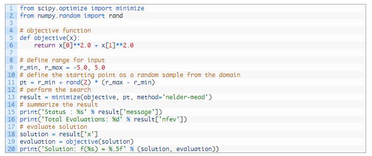 sample optimization using SciPy