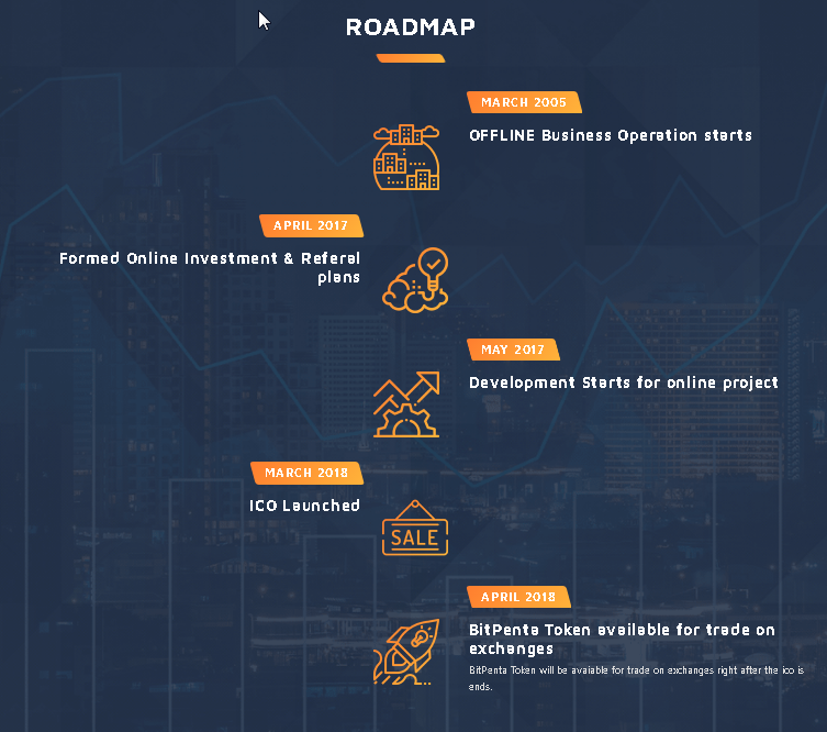 Ibm’s marie wieck calls for blockchain adoption, praises dubai Ibm’s marie wieck calls for blockchain adoption, praises dubai