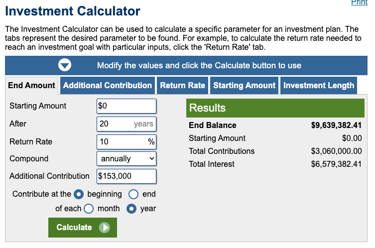 S&P 500 Investment Returns