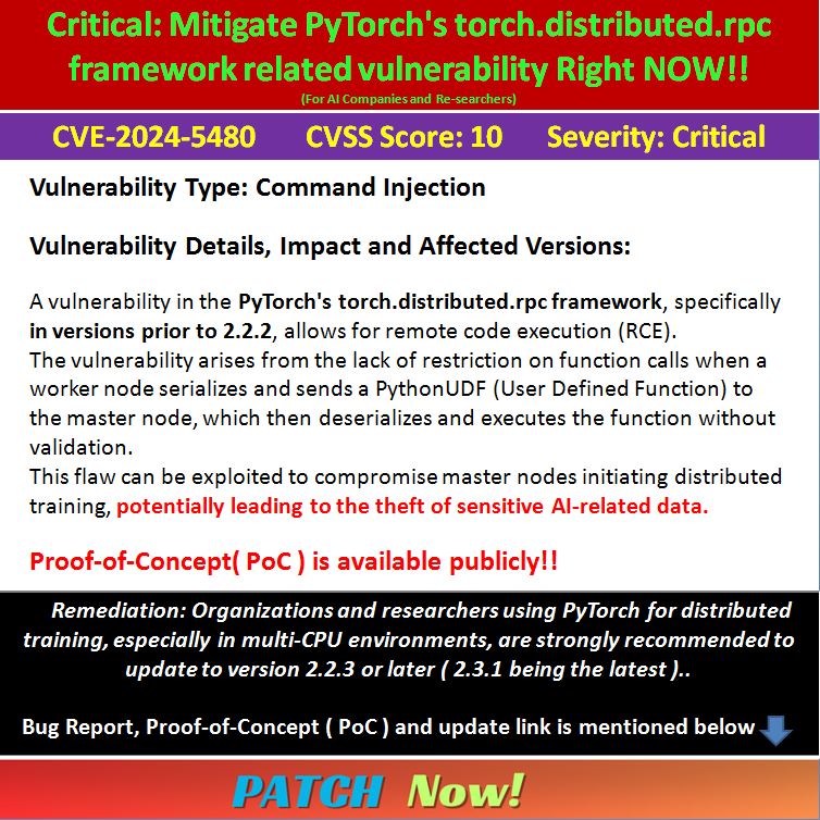 Critical : CVSS 10 : Attn!!