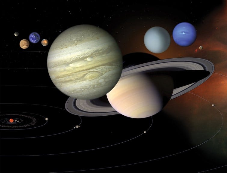 A picture of multiple planets to answer the question What Is A Stellium In Astrology?