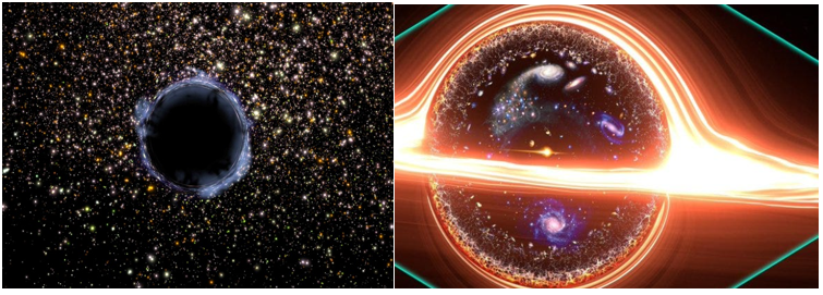 Are we Living Inside a Black Hole-