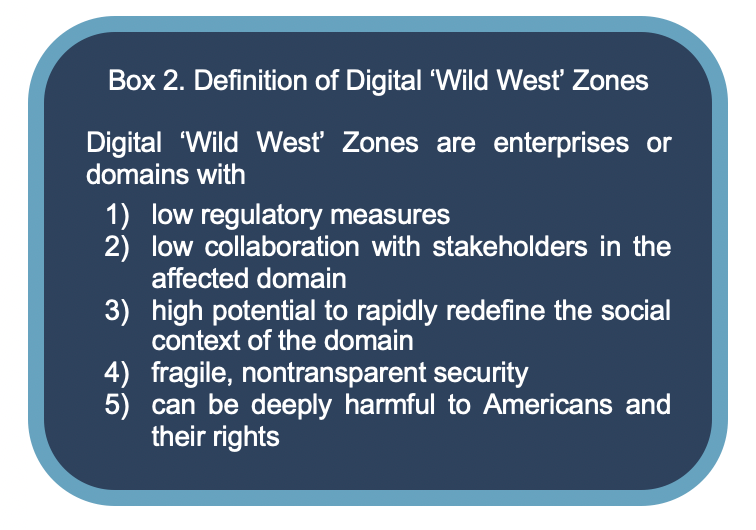 “Box 1. Definition of Digital ‘Wild West’ Zones — Digital ‘Wild West’ Zones are enterprises or domains with 1) low regulatory measures 2) low collaboration with stakeholders in the affected domain 3) high potential to rapidly redefine the social context of the domain 4) fragile, nontransparent security 5) can be deeply harmful to Americans and their rights.”