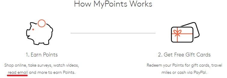 My Points — Get Paid To Read Emails