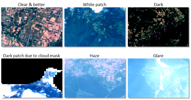 Satellite images showing different qualities