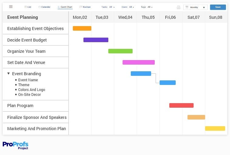 Best Workfront alternative: ProProfs Project