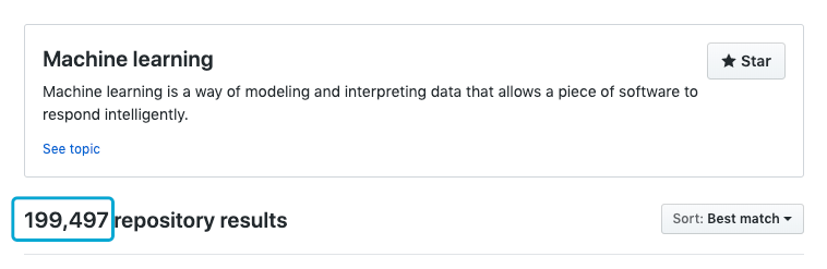 Number of GitHub repos re Machine Learning