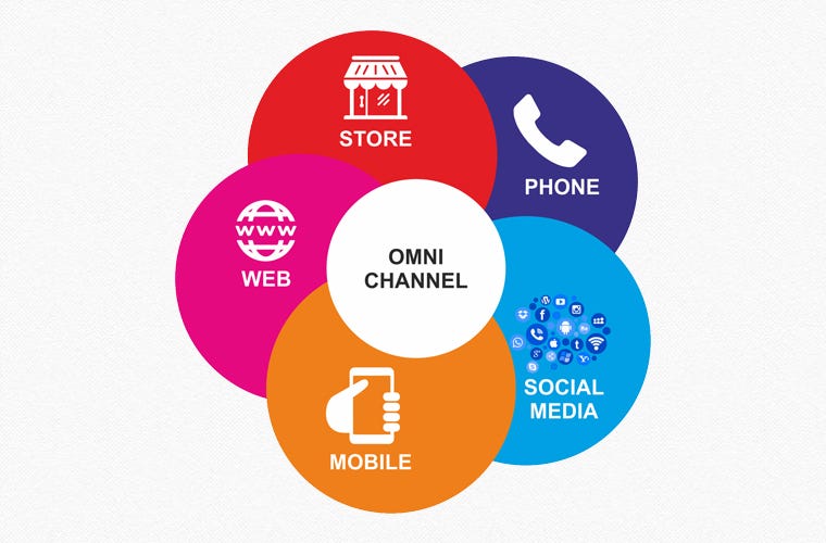Omni Channel UX