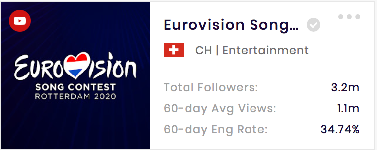the European Singing Contest YouTube channel has over 3.2 million subscribers