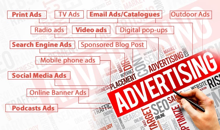 Is print a more trusted type of ad than online ads?