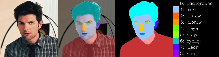 What Hair Colour Detection Taught Me About Computer Vision