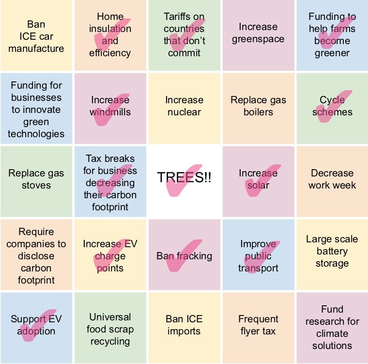 Plaid Cyrmu’s bingo card with 12 of 25 policies covered.