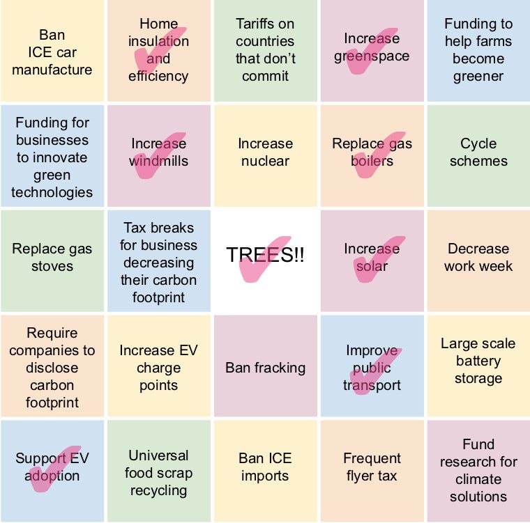 The SNP bingo card with 8 of 25 policies covered