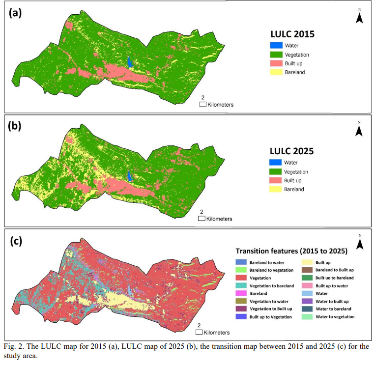 GIS on Medium - Mapping the Invisible: The Impact of Urban Sprawl on Duhok’s Groundwater Reserves