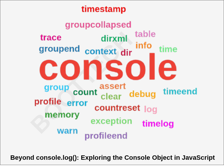 Beyond console.log(): Exploring the Console Object in JavaScript