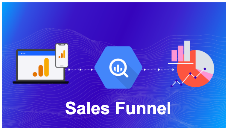Cover image. Bigquery logo and Sales funnel