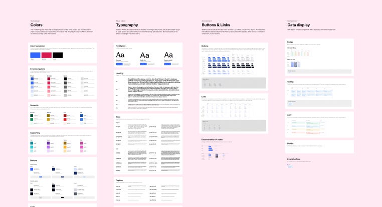 TRY Dig design system template