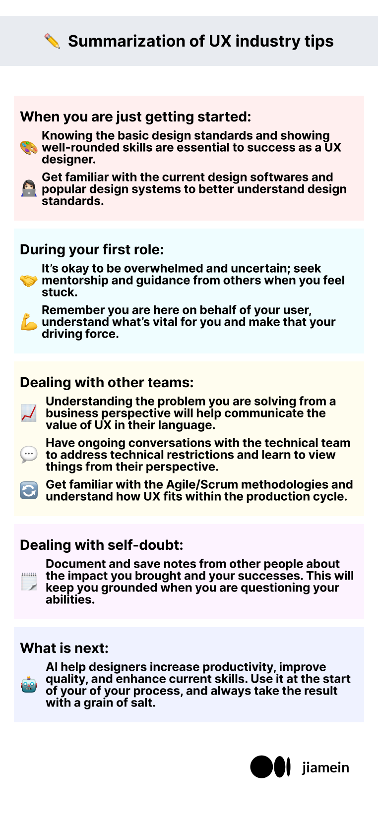 Summarization text of all the tips shared in this article