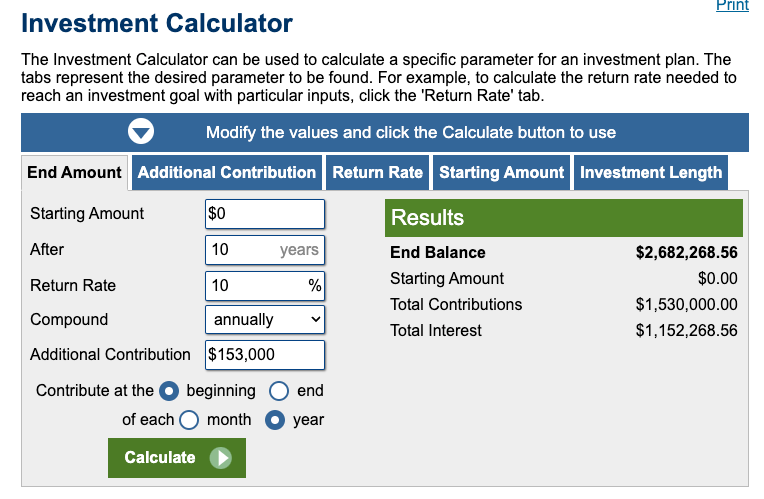 S&P 500 Investment Returns