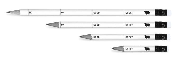 Imagem com 4 lápis na horizontal. O primeiro é dividido em 4 partes, cada uma delas com uma palavra: não, ok, bom, excelente. O segundo lápis é menor, cortando a parte que contém a palavra “não”. O terceiro lápis corta a palavra “ok”. Para o último, menor de todos os lápis, sobra somente a parte que contém a palavra “excelente”.