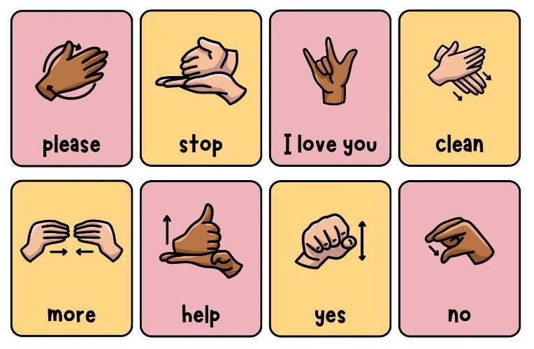 Sign Language Translator