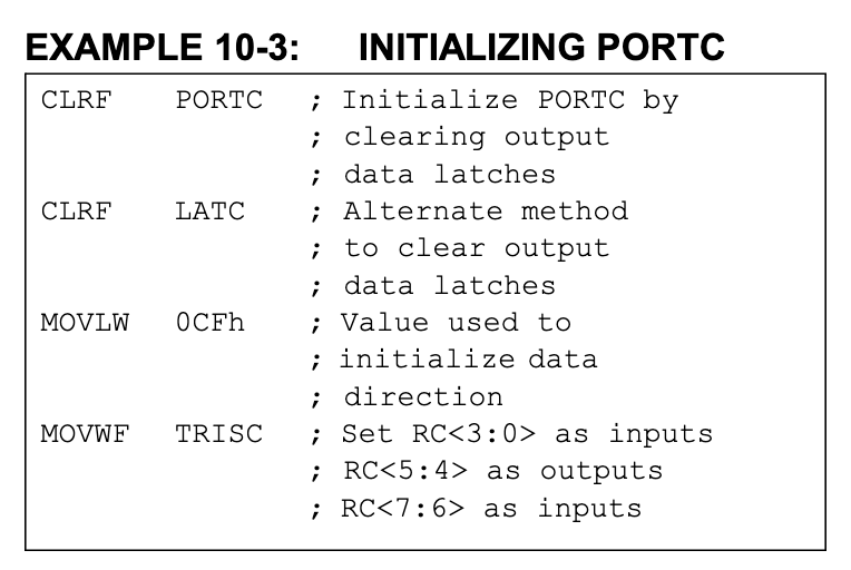 Configuring PORTC of a microcontroller with assembly language | Embedded System Roadmap blog by Umer Farooq.
