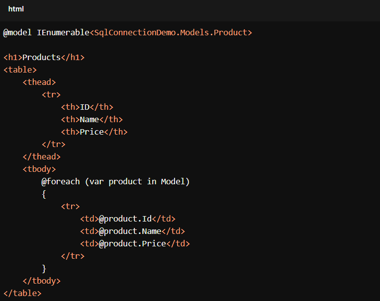 Connecting SQL Database With .NET Core: A Comprehensive Guide
